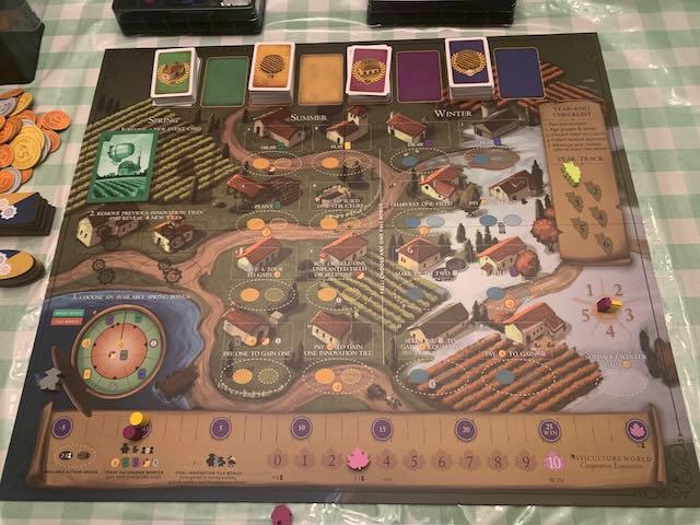 Setup for a 2 player game of Viticulture World